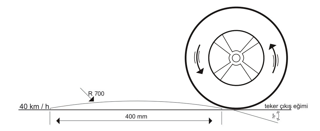 Image module