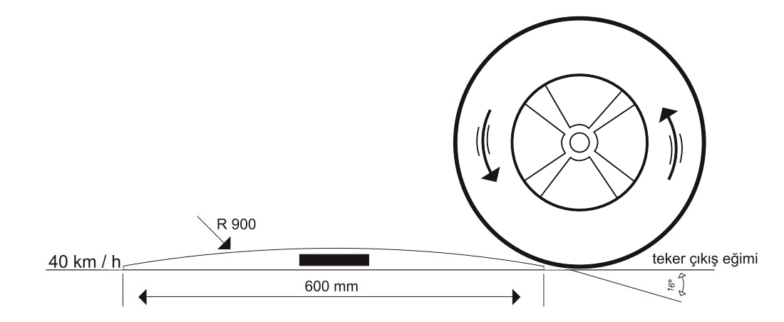 Image module