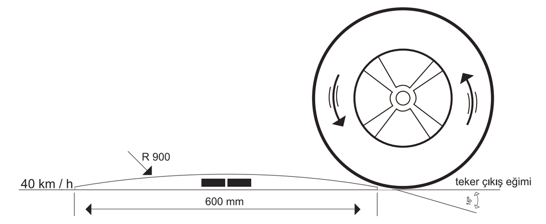 Image module